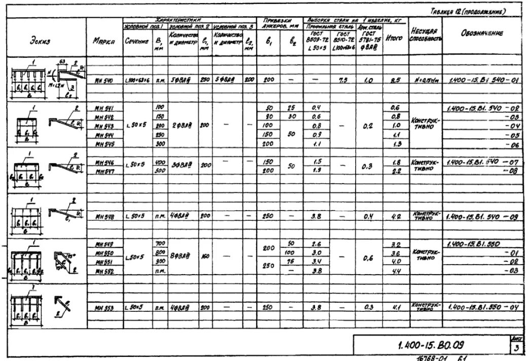 400 15 сколько будет. Закладные изделия мн 548. Мн 548 закладная деталь. Мн 548 закладная деталь чертеж.