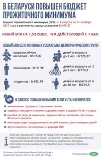На сколько поднимут в белоруссии