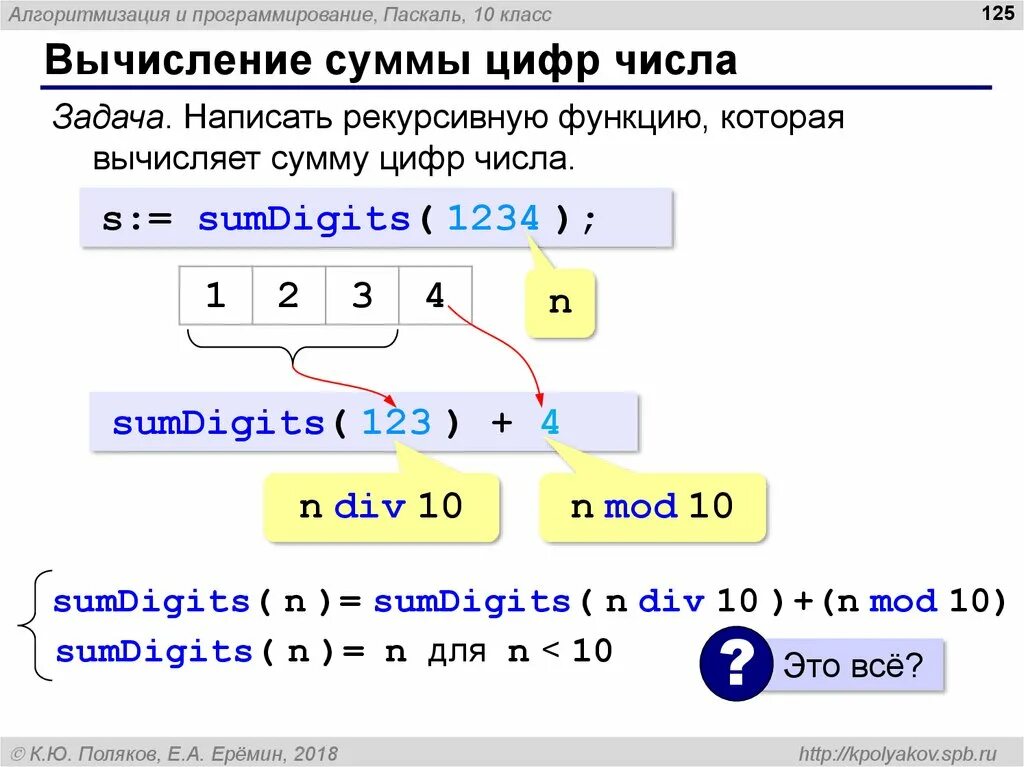 Сумма цифр числа информатика