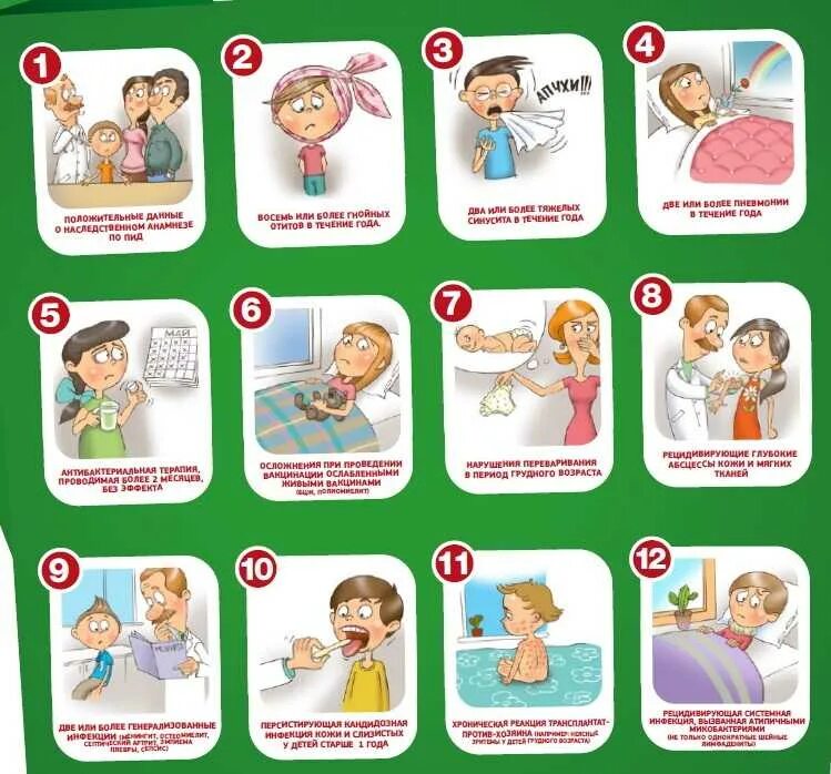 Врожденные иммунодефициты. Что значит иммунодефицит у ребенка. Проявления первичных иммунодефицитов. Что значит иммунодефицит у ребенка. Причины первичных иммунодефицитов.