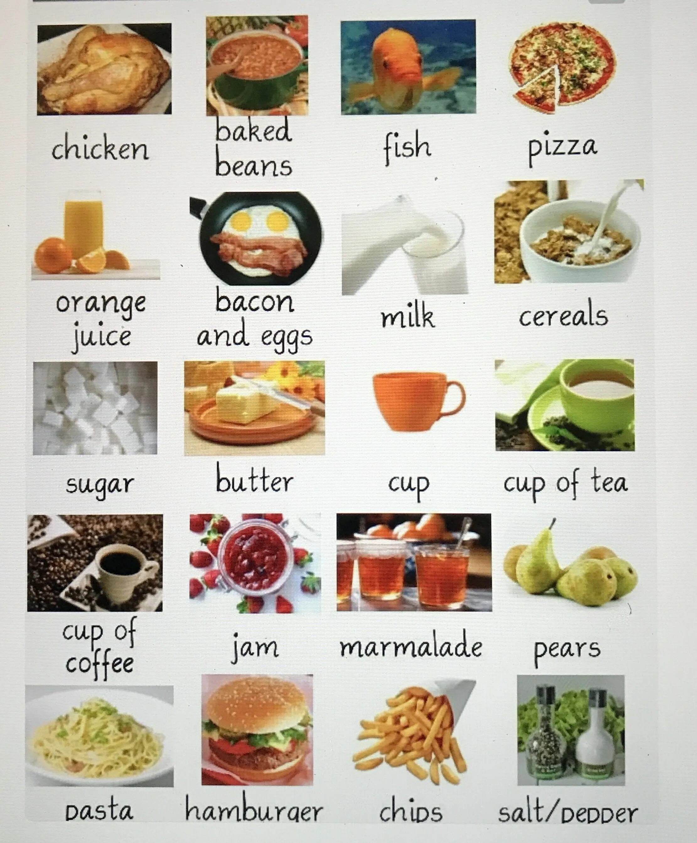 Можно взять на английском. Еда по английскому. Продукты на английском. Еда на англ. Food на английском языке.