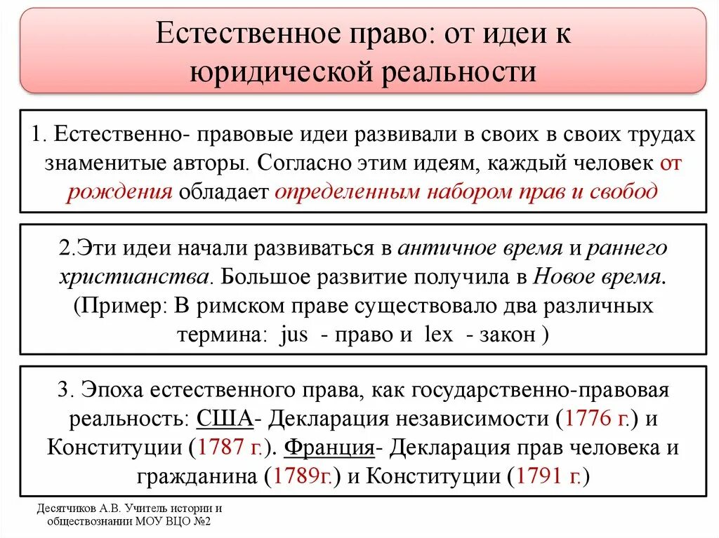 Юридическая реальность. От идеи к юридической реальности. Естественное право. Естественное право от идеи к юридической реальности.