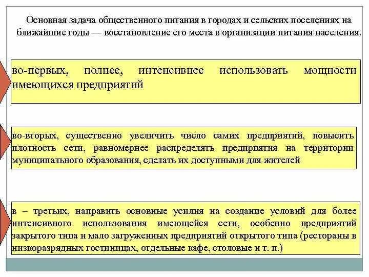 Функция предприятия питания. Задачи общественного питания. Общепит цели и задачи. Задачи предприятия общественного питания. Основные задачи предприятия общественного питания.