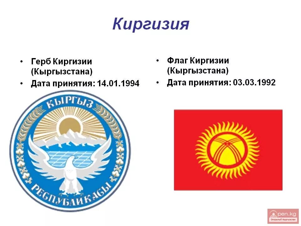 Знак киргизии