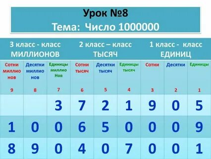 Двадцати четырех единиц