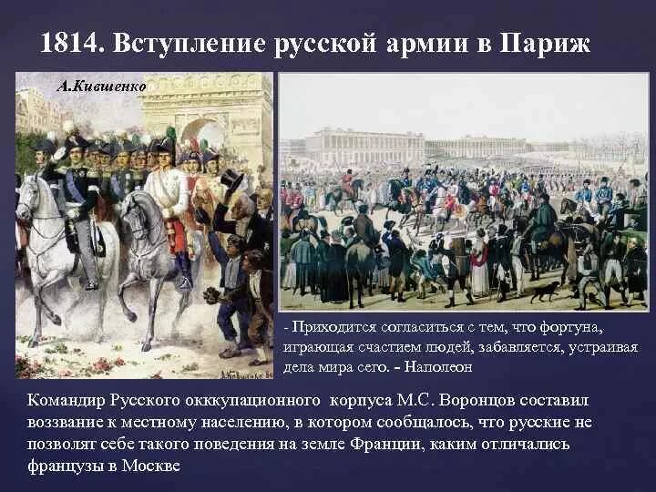 Какова роль вступления. Какова роль вступления