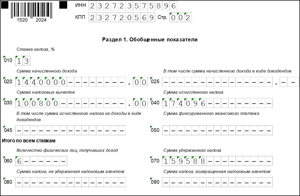 Отчет 6ндфл в 2024 году