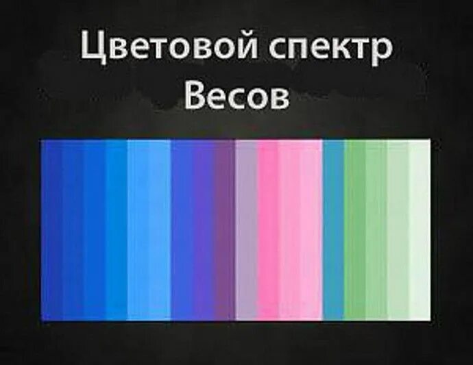 Цвет весов по гороскопу