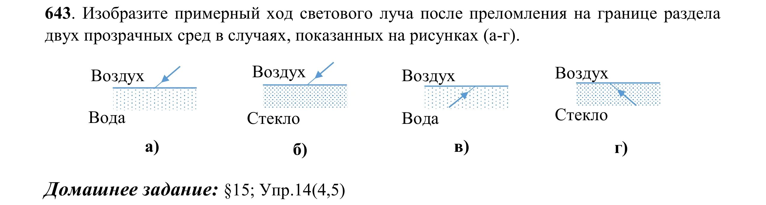 По характеру изменения хода светового луча определите. Изобразите ход светового луча. Преломление луча на границе двух сред. Нарисовать ход лучей через границу раздела двух сред.. Ход лучей воздух стекло.