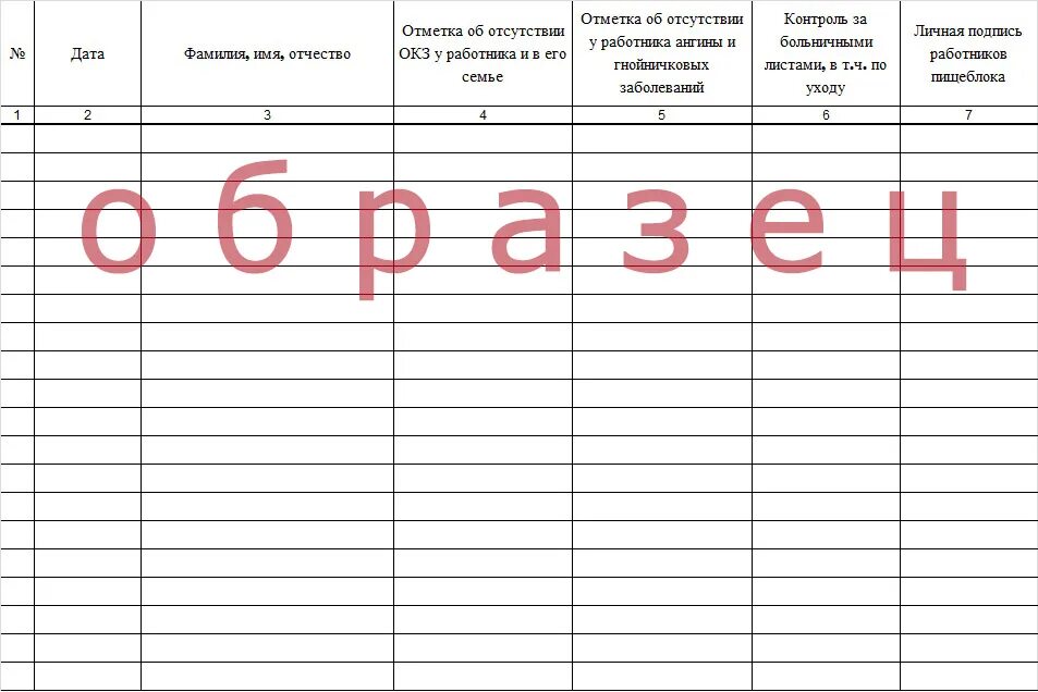 Журнал здоровья образец. Журнал здоровья образец заполнения. Журнал здоровья сотрудников общепита. Журнал здоровья в общепите образец. Журнал здоровья пример заполнения.