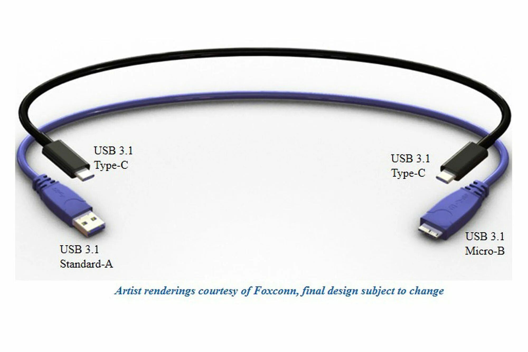 Type c 3.25 a. Usb 3.1 type-c. кабель usb 3.0 usb 3.1 type-c. usb 3.2 gen2 type-c. юсб 3.2.