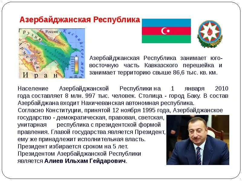 Требования азербайджана. Азербайджан форма правления. Азербайджан входит в состав России. Азербайджан независимое государство. Независимое азербайджанское гос во.