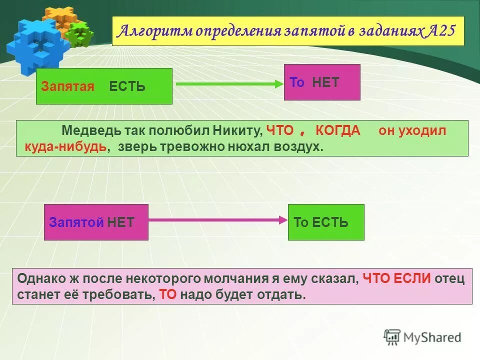 Медведь так полюбил никиту что когда. Медведь так полюбил никиту. Медведь так полюбил никиту что когда он уходил придаточные. Медведь так полюбил никиту что когда он уходил. Сказки про медведя для детей.