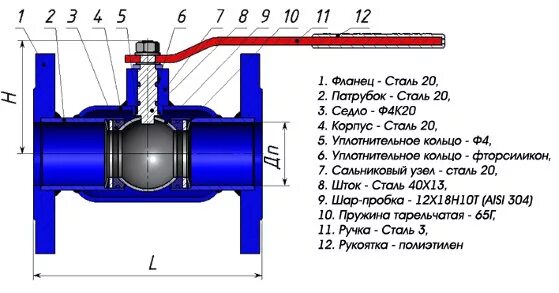 11с69п кран шаровый фланцевый. Кран шаровой 11с69п. Обойма седла кран шаровый фланцевый. Кран шаровый сварка фланец Ду 200. Краны шаровые температура рабочей среды