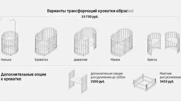 Варианты трансформации. Кроватка ELLIPSEBED. Кроватка трансформер 6в1 схема сборки маятника ELLIPSEBED. Кроватка трансформер с маятником ELLIPSEBED сборка. Кроватка ELLIPSEBED инструкция по сборке.