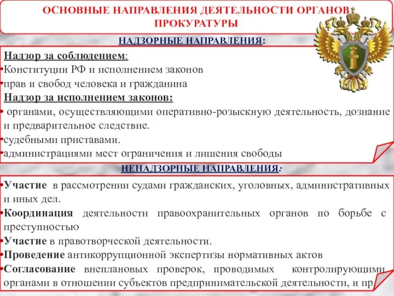 Правовое регулирование прокуратуры рф. Основные направления деятельности прокуратуры РФ. Надзорные и ненадзорные направления деятельности прокуратуры РФ. Направление деятельности органов прокуратуры РФ. Понятие направлений деятельности прокуратуры.