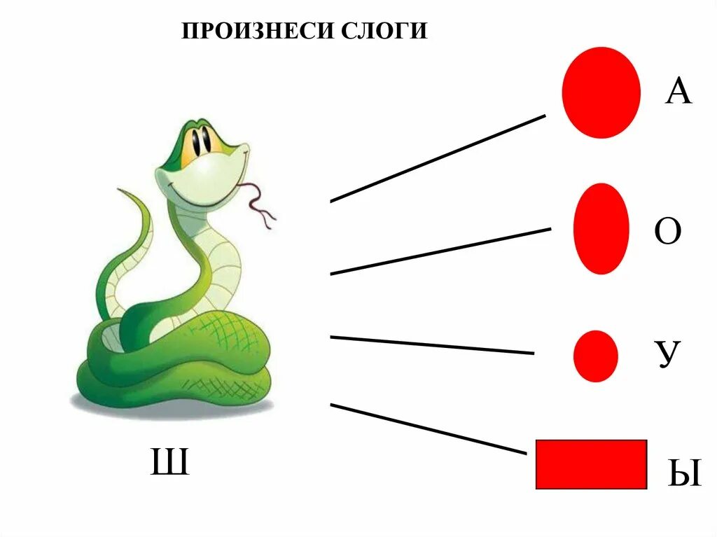 Изолированный звук ш. Автоматизация ш в слогах. Звуковые дорожки на звук ш. Автоматизация звука ш в слогах. Автоматизация звука ш в логах.