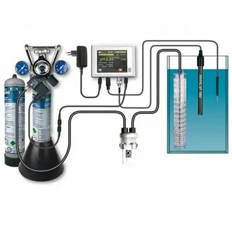 Ph control
