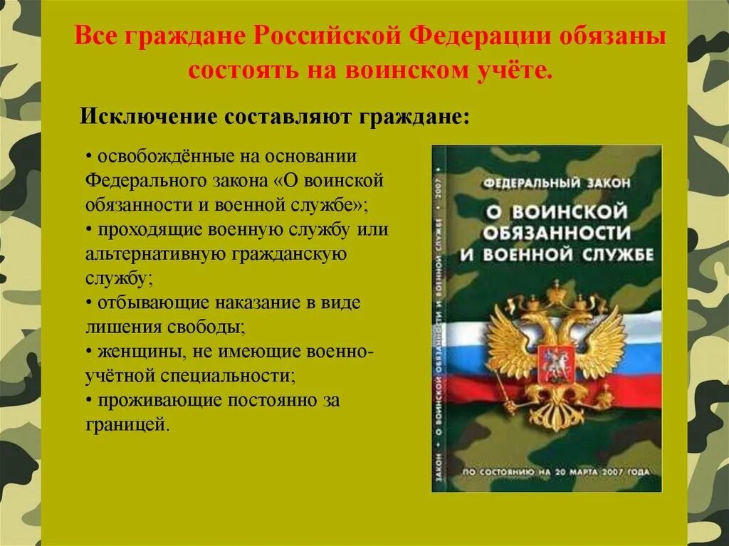 Учеты военных сил рф. Организация воинского учета в РФ. Наглядная агитация по воинскому учету. Стенд по воинскому учету. Стенд по воинскому учету в организации.