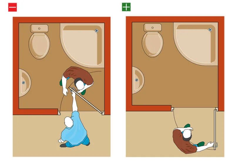 Открывание двери вовнутрь туалета и ванной. Открывание дверей в санузлах. Правильное открывание дверей. Дверь в туалет открывается внутрь или наружу.