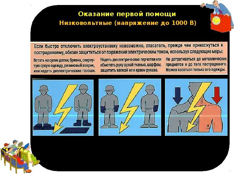 Поражение током молнией. Оказание первой помощи при поражении электрическим током. 4. Правила оказания первой помощи при поражении электрическим током.. Оказание медицинской помощи при поражении электротоком. Порядок оказания ПМП при поражении электрическим током.