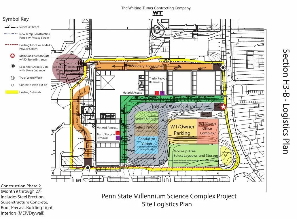 Building Construction Plan. Site Construction Plan. Construction Master Plan. Construction Organization Plan.