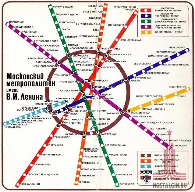 как назвать метро. московские станции названия. названия станций метро. история московского метрополитена. схема метро москвы на карте.