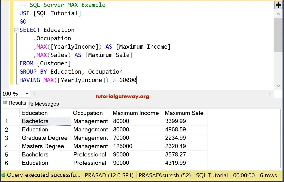 Sql максимальная дата. Having SQL. Max SQL. Оператор Max SQL. Функция Max в SQL.