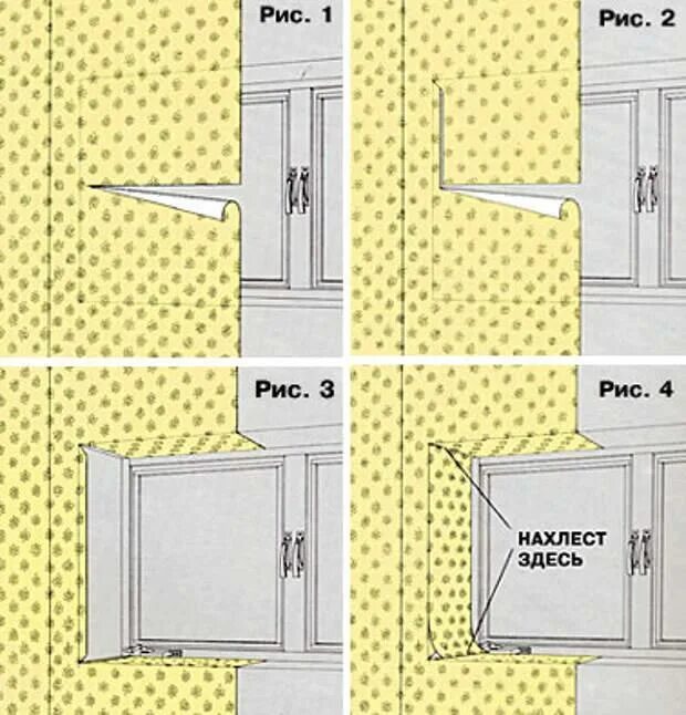 Как правильно клеить обои окна двери. Оклейка дверного проема обоями. Схема оклеивания обоев от окна. Как клеить обои. Оклейка дверных откосов обоями.