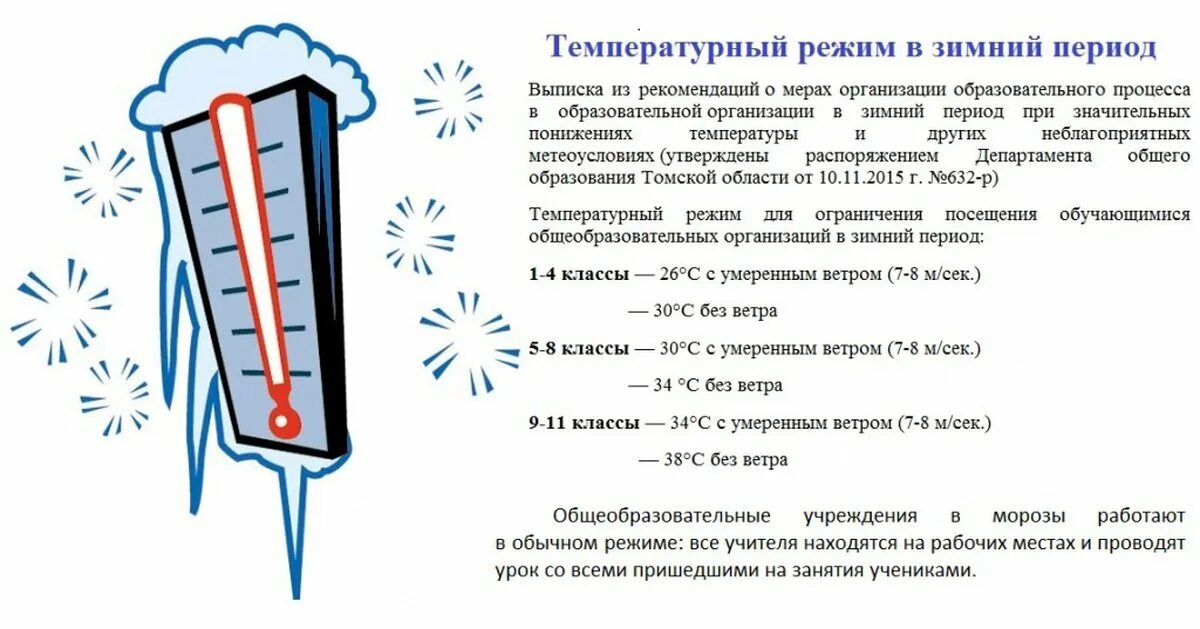 Температурный режим для школьников. Тмпературный режим работа. Температурный режим для школьников в зимний. Температурный режим зимой для школьников.