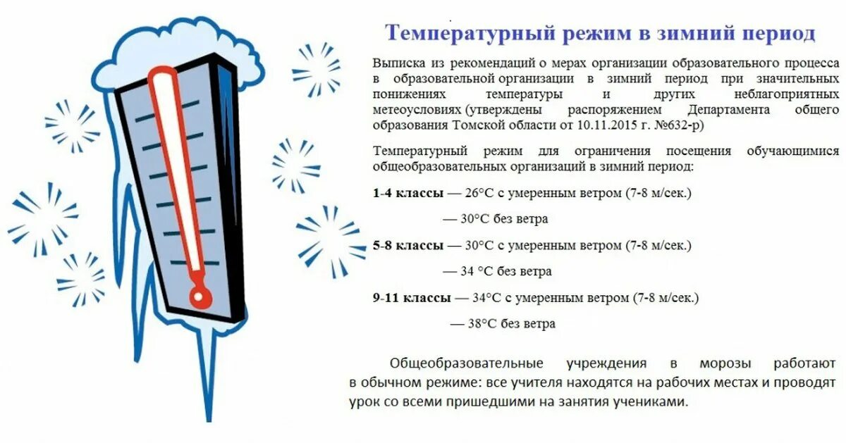 При сильном понижении температуры. Температурный режим для школьников. Тмпературный режим работа. Температурный режим для школьников в зимний. Температурный режим зимой для школьников.