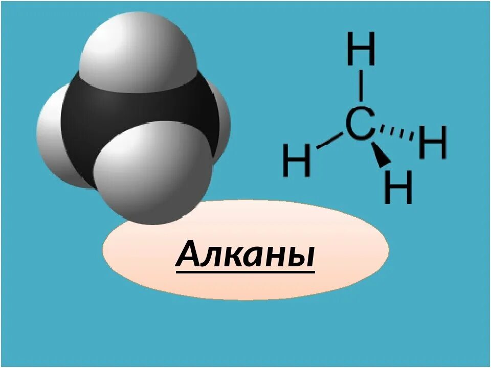 Алканы. Номенклатура предельных углеводородов алканов. Строение алканов. Углеводороды алканы.