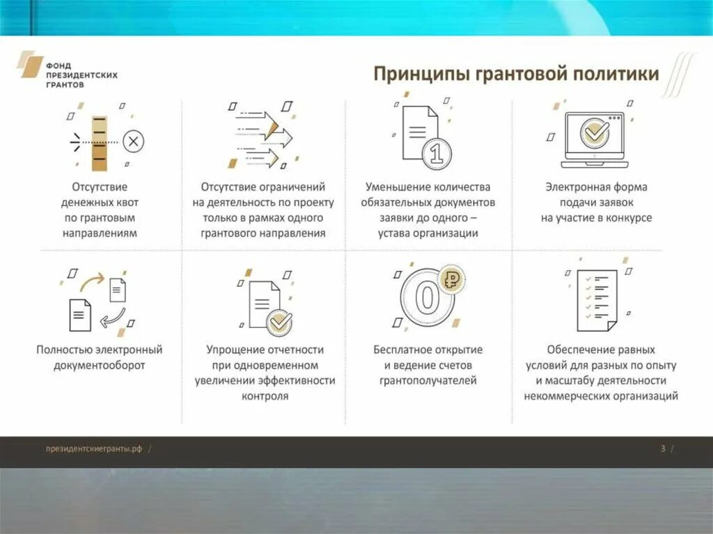 Фонд президентских грантов. Фонд президентских грантов презентация. Направления фонда президентских грантов. Грантовые направления фонда президентских грантов. Документы на грантовый конкурс