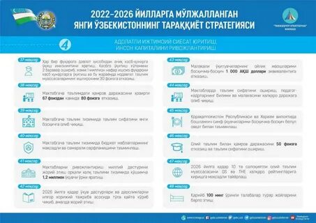Программа развития 2022 2027