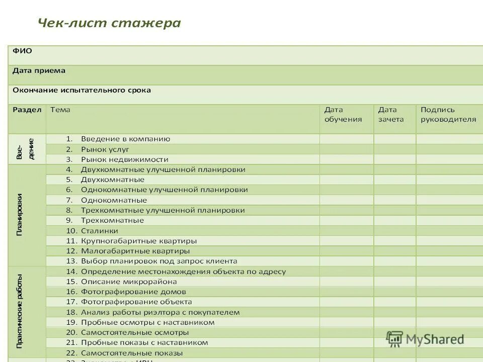 Чек лист новостроек