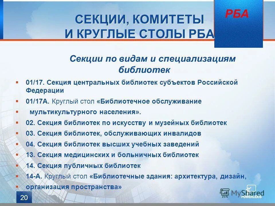 Библиотеки субъектов рф. Секции в библиотеке. Российская библиотечная Ассоциация. Круглый стол РБА Мурманск. Библиотечная Ассоциация Турции.