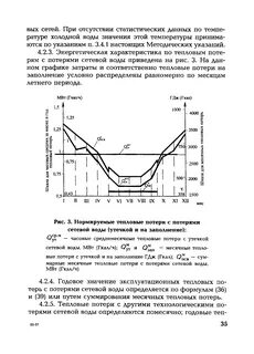 Характеристики тепловых сетей