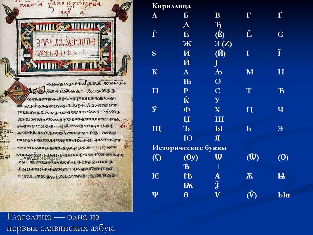 Стояла в конце кириллицы 5 букв. Кириллица. Исторические буквы. Одна из первых славянских азбук. Глаголица это в древней Руси.