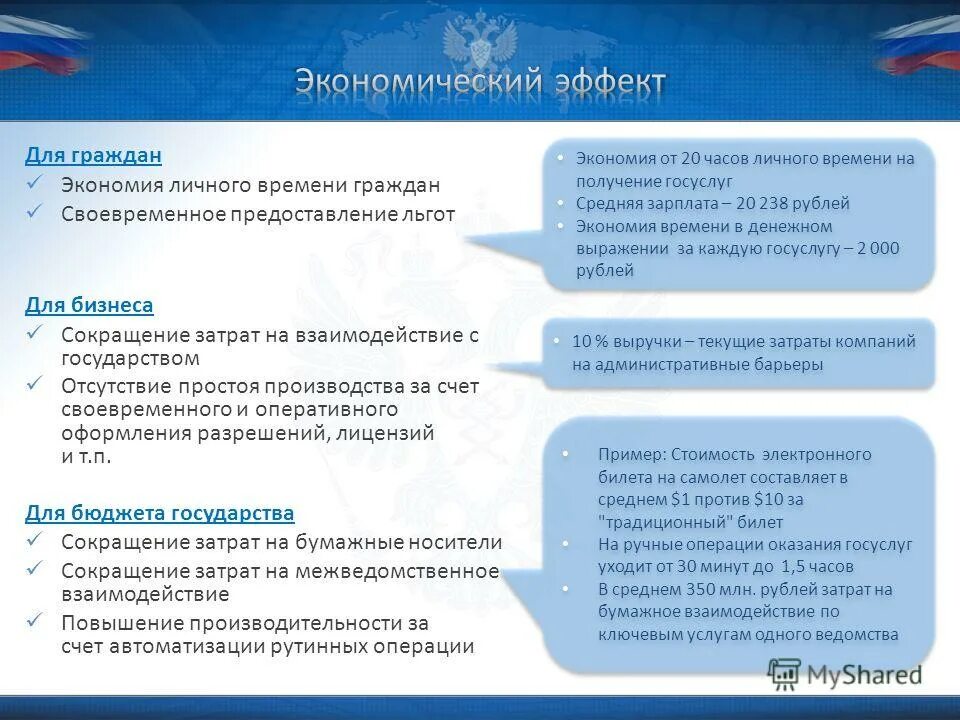 принципы выдачи. льготы инвесторам. адвокатские привилегии. 3 предоставление льгот зарубежным компаниям. налоговые льготы.