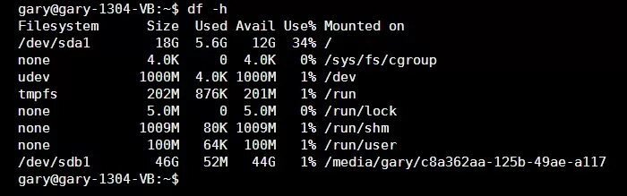 Linux df. Linux df