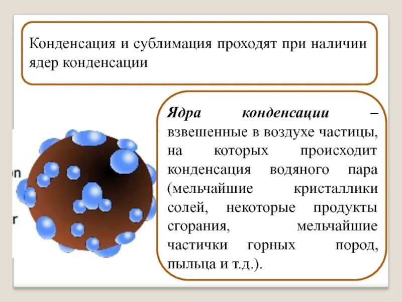 Взвесь воды в воздухе. Ядра конденсации. Ядра конденсации схема. Конденсация воды. Конденсация и сублимация.