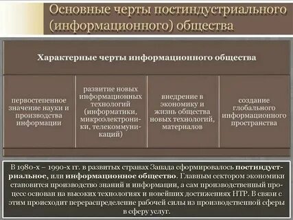 Лектор охарактеризовал постиндустриальное общество