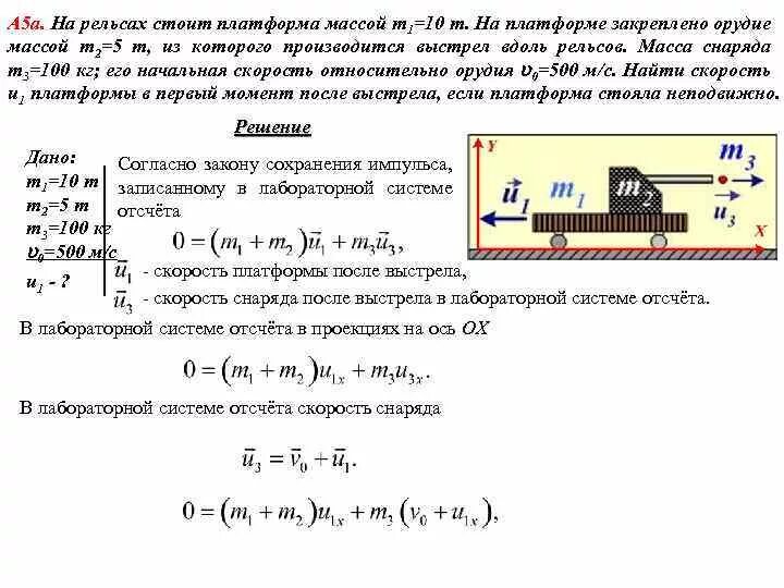 Груз массой 1 кг падает. На рельсах стоит платформа. Масса к платформы. Снаряд вылетает. Определить усилие для перемещения тележки с грузом.