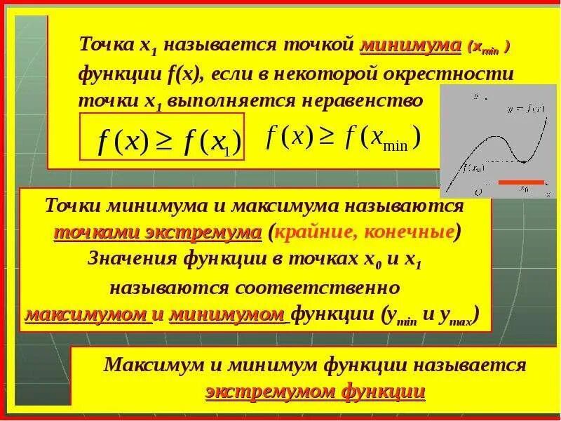 Точки экстремума максимума и минимума функции. В точке максимума производная функции. Максимум функции по производной. Максимум и минимум функции экстремум функции.