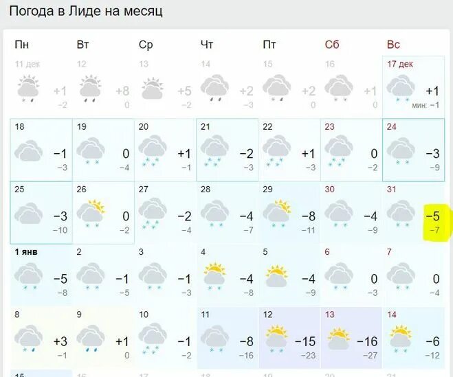 Погода в Пинске. Прогноз погоды в Лиде. Погода в Лиде на месяц. Погода в Пинске на сегодня. Погода в лиде сегодня по часам