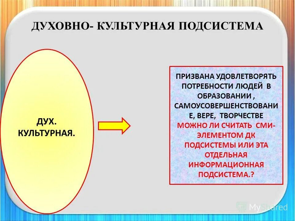 Удовлетворение материальных интересов