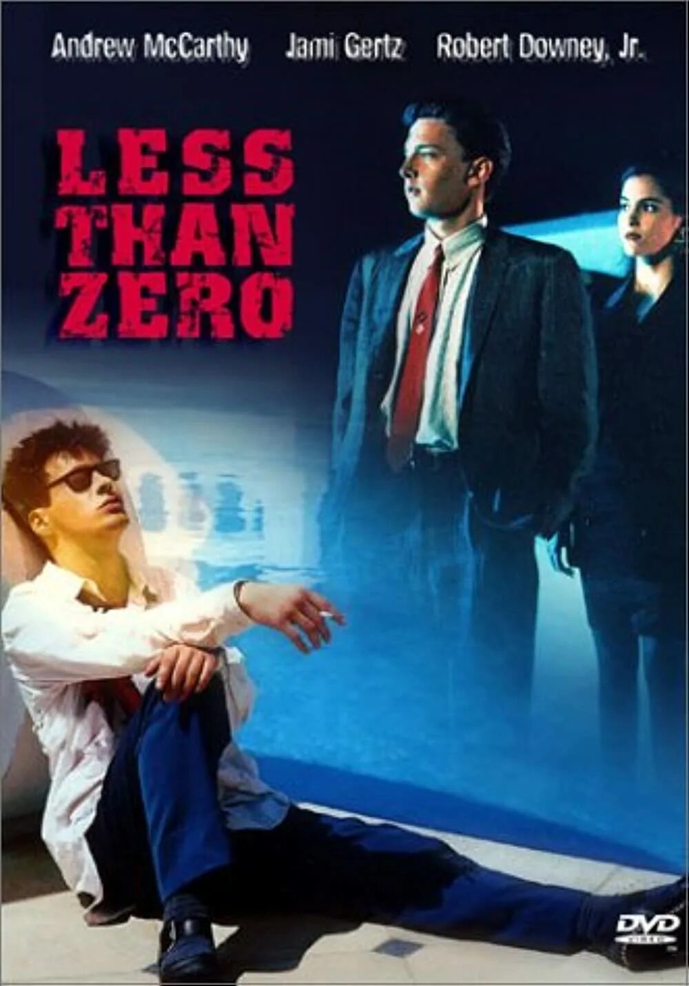 Less than zero the