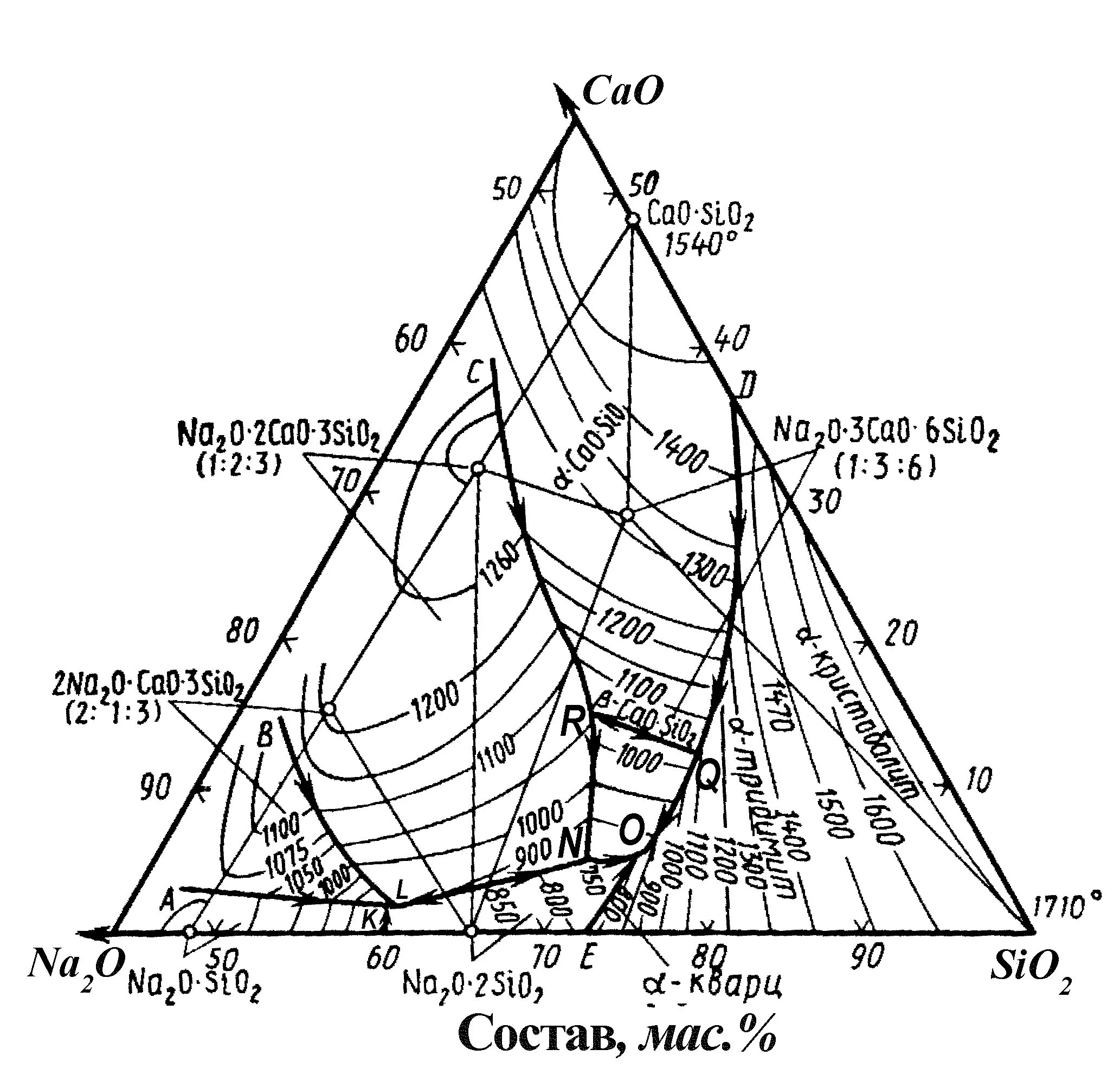Cs2o sio2. Диаграмма состояния системы cao-al2o3-sio2. Диаграмма состояний MGO cao sio2. Диаграмма состояния cao-al2o3. Диаграмма состояния трёхкомпонентных систем.