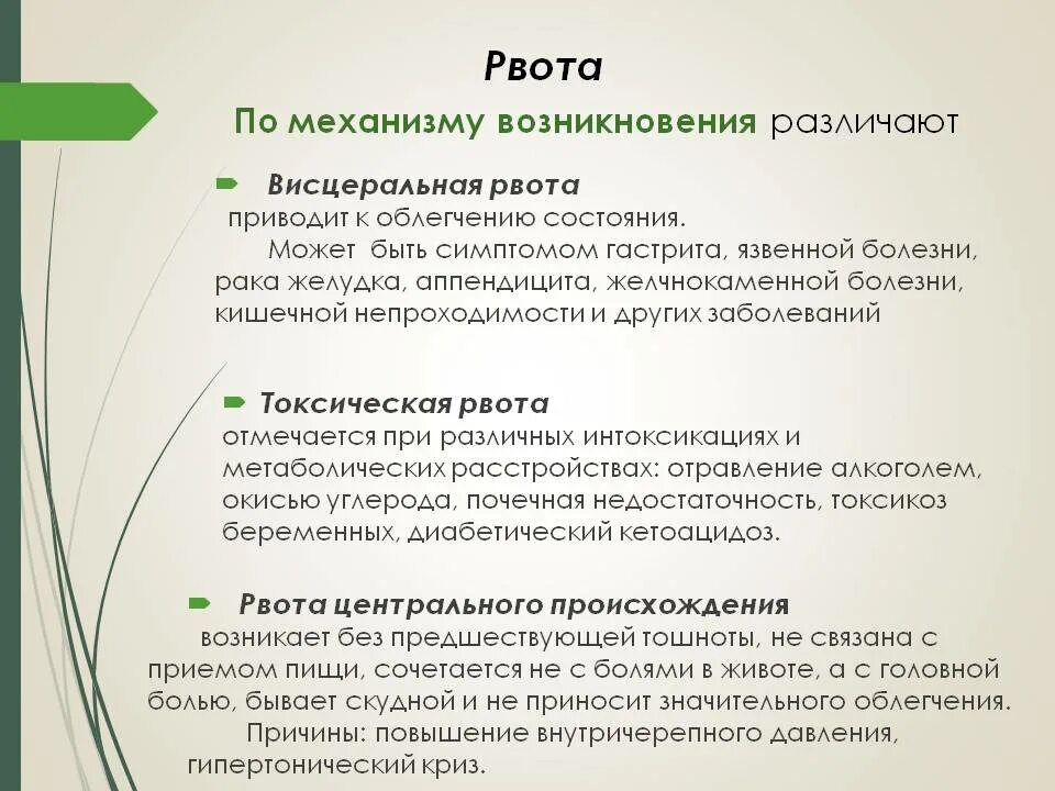 Почему тошнит после операции