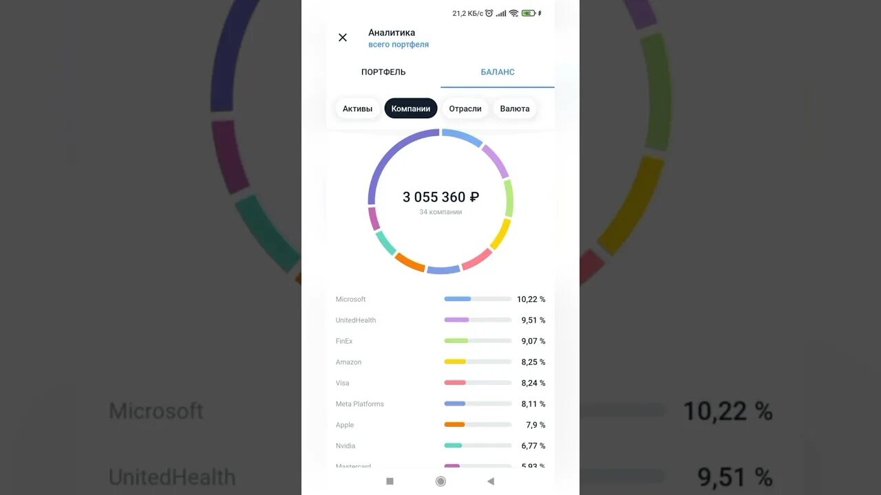 Инвестиционный портфель тинькофф. Инвестиционный портфель тинькофф инвестиции. Аналитика портфеля тинькофф инвестиции. Инвестиционный портфель тинькофф инвестиции 1000000. Заблокированные активы тинькофф инвестиции